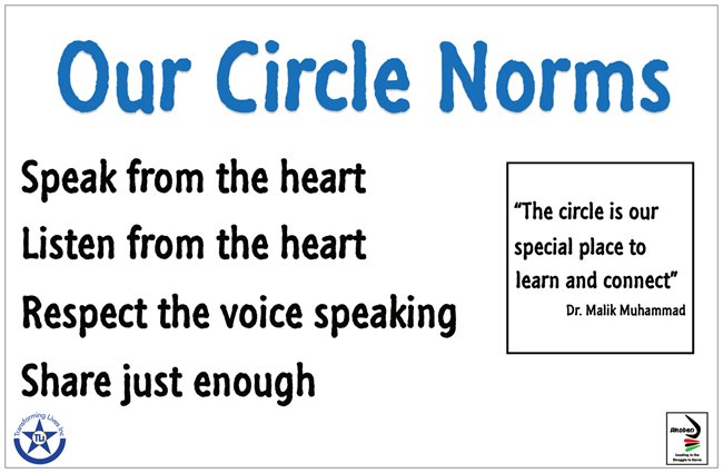 Our Circle Norms Poster
